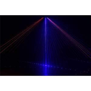 Laser Algam Lighting Spectrum Six RGB